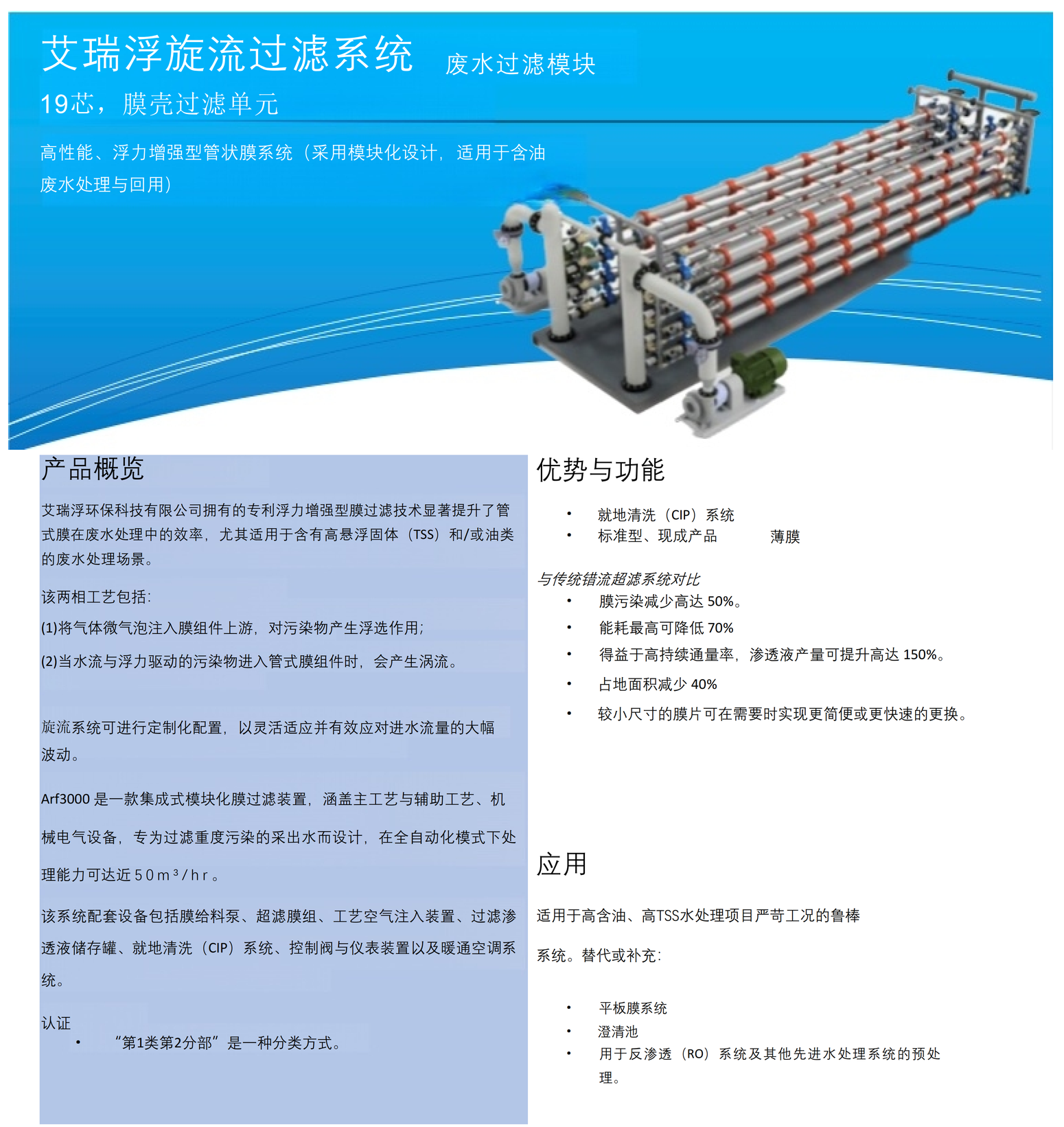 超重力旋流过滤工艺示意